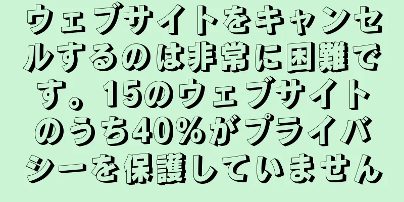 ウェブサイトをキャンセルするのは非常に困難です。15のウェブサイトのうち40％がプライバシーを保護していません