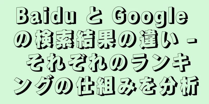 Baidu と Google の検索結果の違い - それぞれのランキングの仕組みを分析