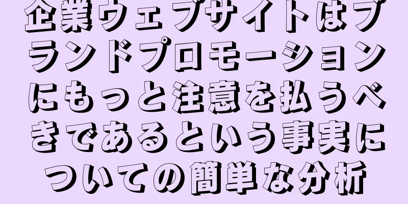 企業ウェブサイトはブランドプロモーションにもっと注意を払うべきであるという事実についての簡単な分析