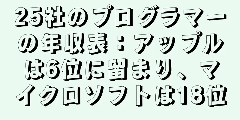 25社のプログラマーの年収表：アップルは6位に留まり、マイクロソフトは18位
