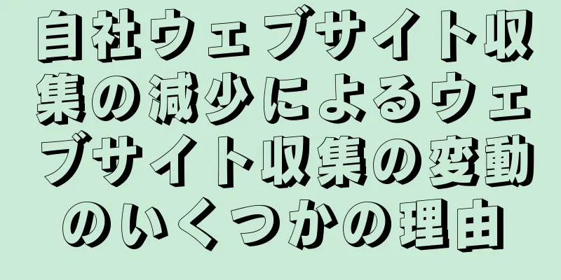 自社ウェブサイト収集の減少によるウェブサイト収集の変動のいくつかの理由