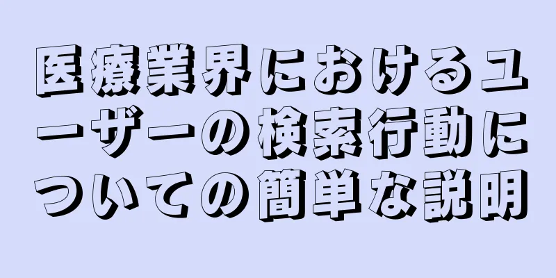 医療業界におけるユーザーの検索行動についての簡単な説明