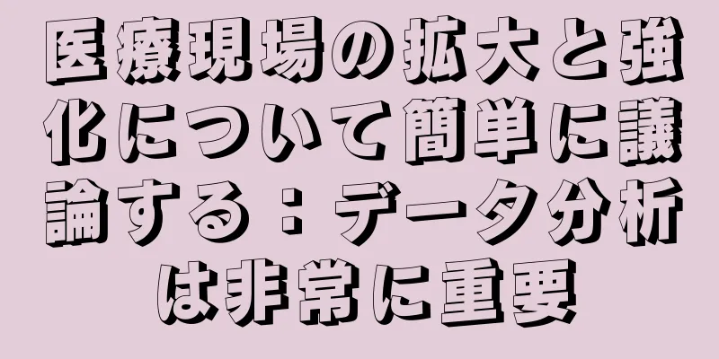 医療現場の拡大と強化について簡単に議論する：データ分析は非常に重要