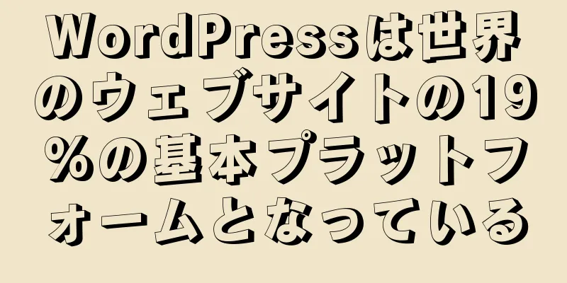 WordPressは世界のウェブサイトの19%の基本プラットフォームとなっている