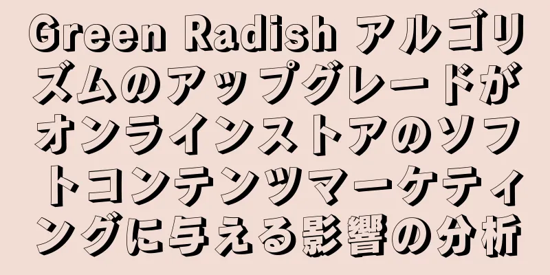 Green Radish アルゴリズムのアップグレードがオンラインストアのソフトコンテンツマーケティングに与える影響の分析