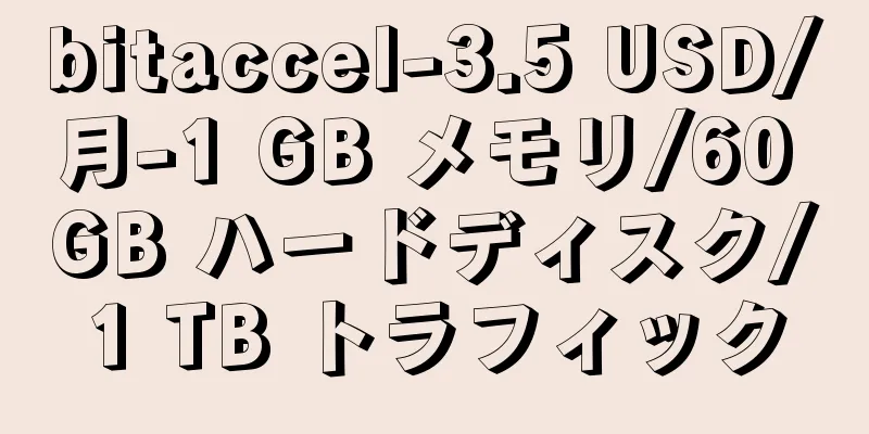 bitaccel-3.5 USD/月-1 GB メモリ/60 GB ハードディスク/1 TB トラフィック