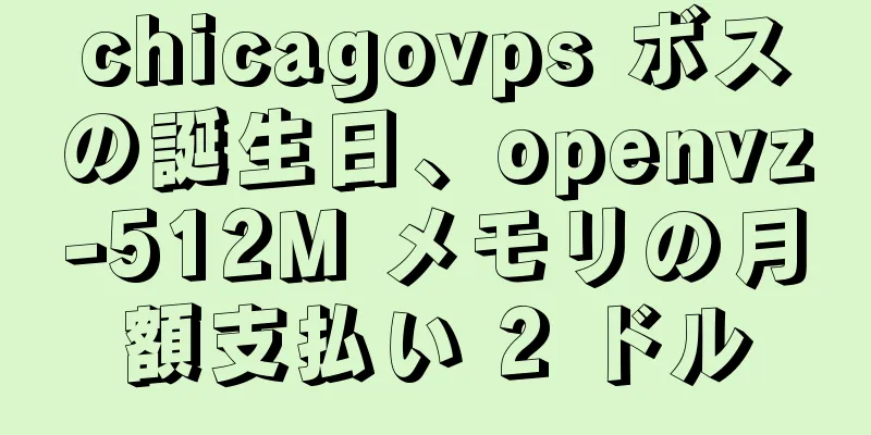 chicagovps ボスの誕生日、openvz-512M メモリの月額支払い 2 ドル