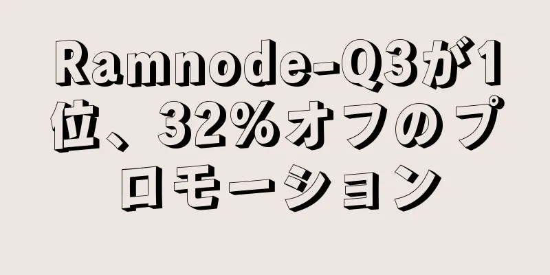 Ramnode-Q3が1位、32%オフのプロモーション