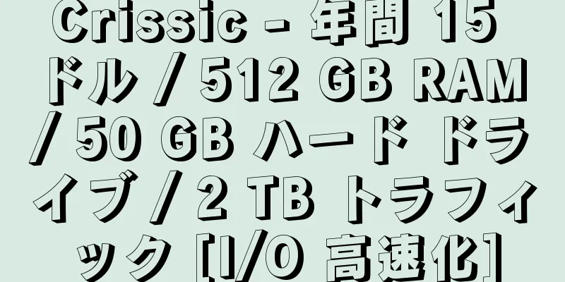 Crissic - 年間 15 ドル / 512 GB RAM / 50 GB ハード ドライブ / 2 TB トラフィック [I/O 高速化]