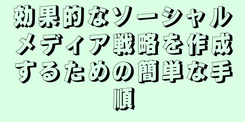 効果的なソーシャルメディア戦略を作成するための簡単な手順