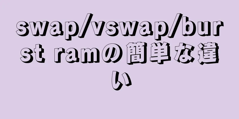 swap/vswap/burst ramの簡単な違い