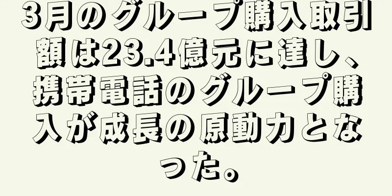 3月のグループ購入取引額は23.4億元に達し、携帯電話のグループ購入が成長の原動力となった。