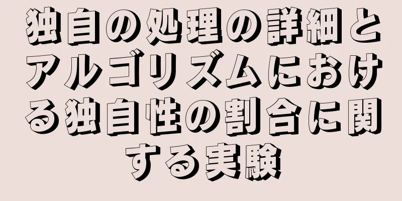 独自の処理の詳細とアルゴリズムにおける独自性の割合に関する実験