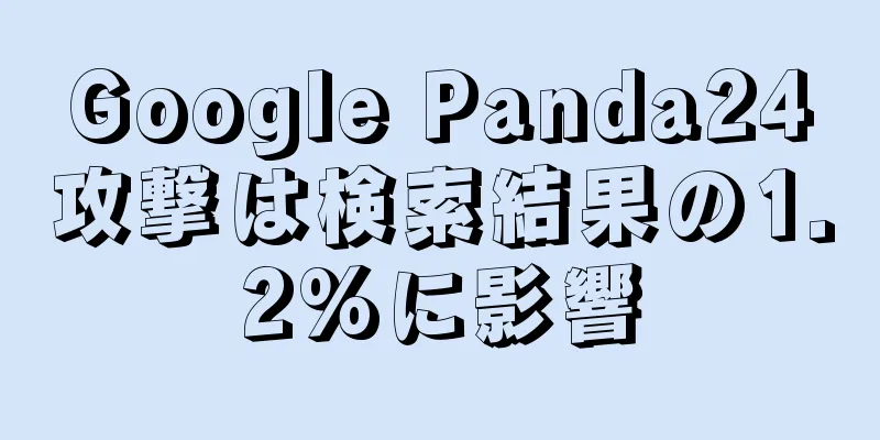 Google Panda24攻撃は検索結果の1.2%に影響