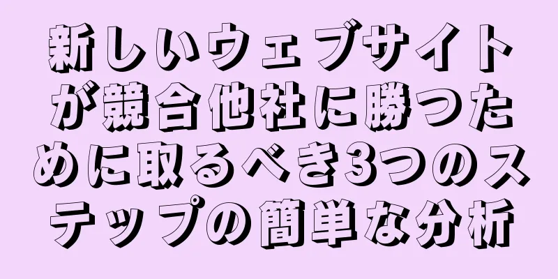 新しいウェブサイトが競合他社に勝つために取るべき3つのステップの簡単な分析