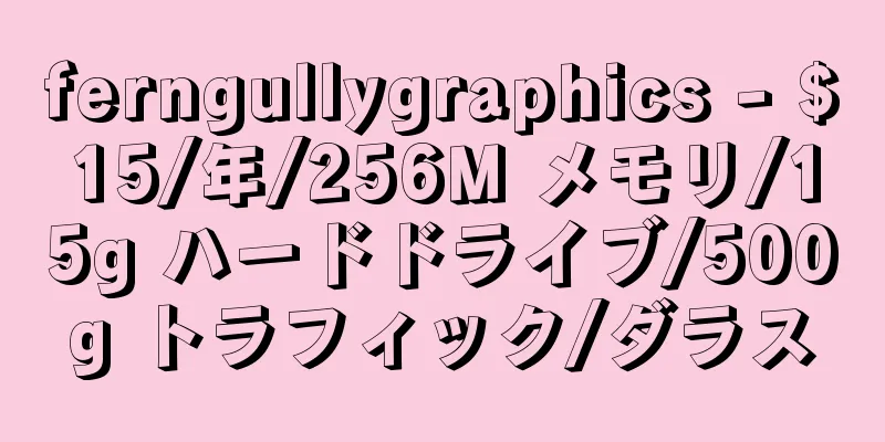 ferngullygraphics - $15/年/256M メモリ/15g ハードドライブ/500g トラフィック/ダラス