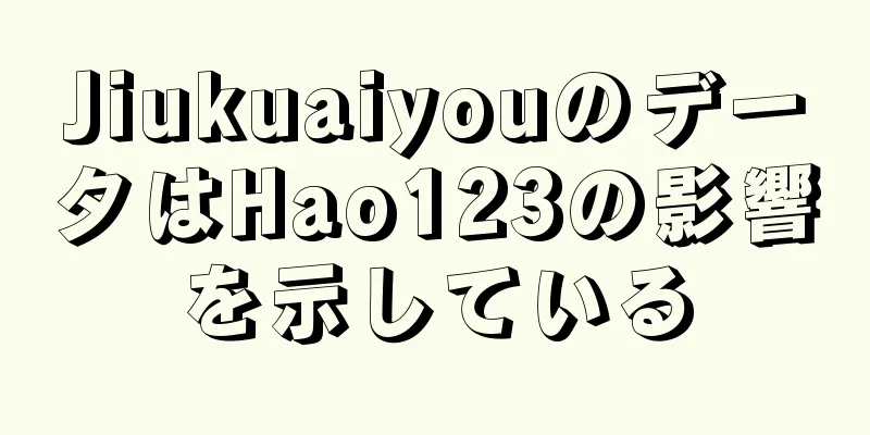 JiukuaiyouのデータはHao123の影響を示している