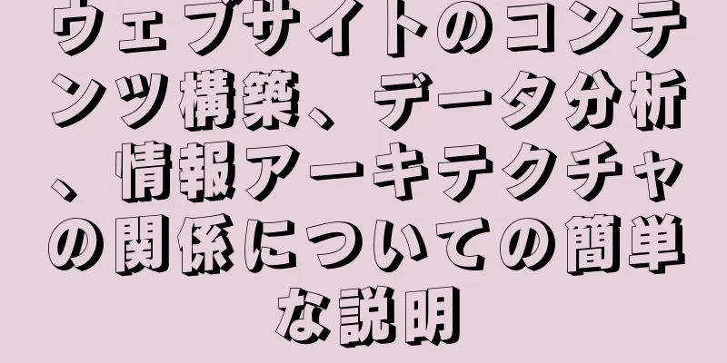 ウェブサイトのコンテンツ構築、データ分析、情報アーキテクチャの関係についての簡単な説明