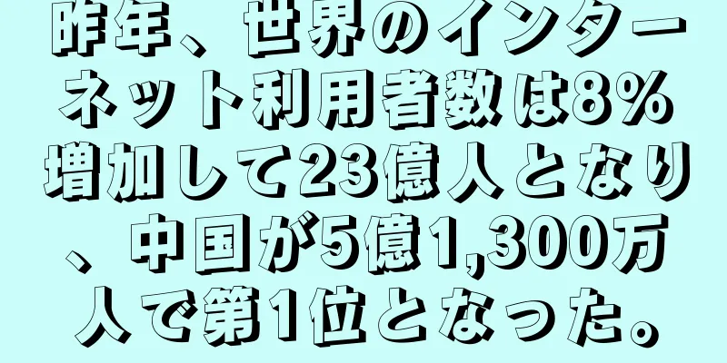 昨年、世界のインターネット利用者数は8％増加して23億人となり、中国が5億1,300万人で第1位となった。