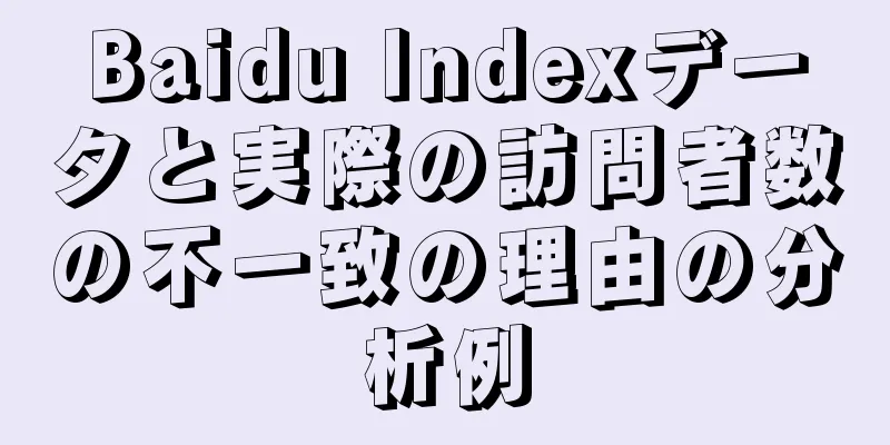 Baidu Indexデータと実際の訪問者数の不一致の理由の分析例