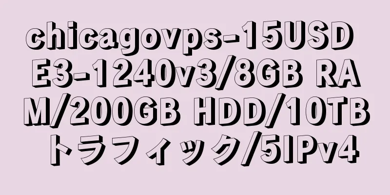 chicagovps-15USD E3-1240v3/8GB RAM/200GB HDD/10TB トラフィック/5IPv4