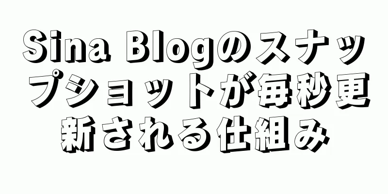 Sina Blogのスナップショットが毎秒更新される仕組み