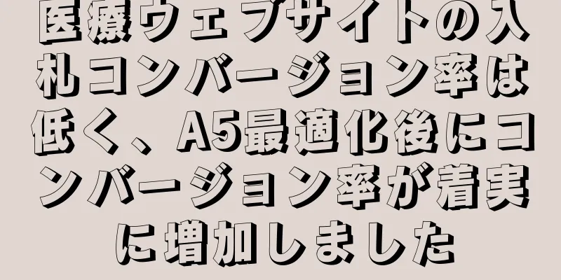 医療ウェブサイトの入札コンバージョン率は低く、A5最適化後にコンバージョン率が着実に増加しました