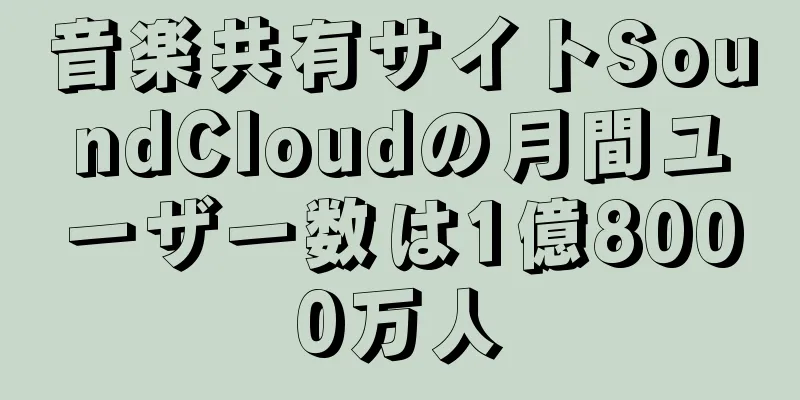 音楽共有サイトSoundCloudの月間ユーザー数は1億8000万人