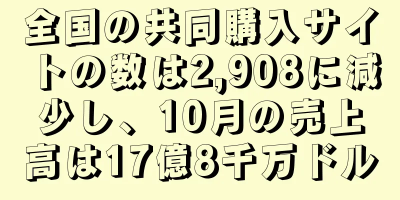 全国の共同購入サイトの数は2,908に減少し、10月の売上高は17億8千万ドル