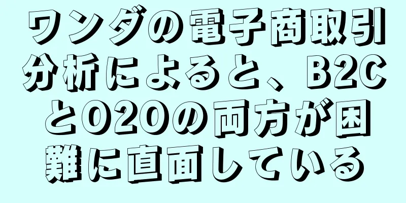 ワンダの電子商取引分析によると、B2CとO2Oの両方が困難に直面している