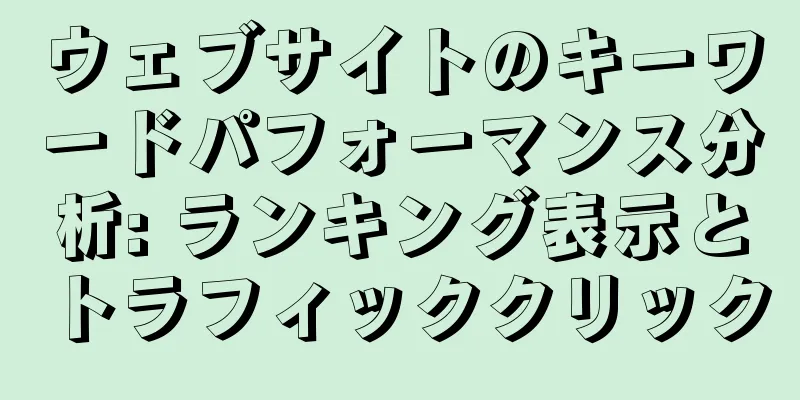 ウェブサイトのキーワードパフォーマンス分析: ランキング表示とトラフィッククリック