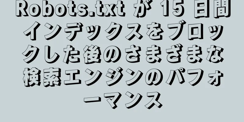 Robots.txt が 15 日間インデックスをブロックした後のさまざまな検索エンジンのパフォーマンス