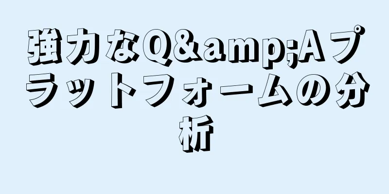 強力なQ&Aプラットフォームの分析