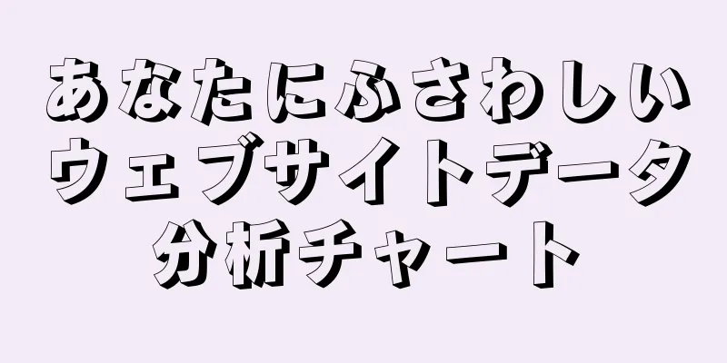 あなたにふさわしいウェブサイトデータ分析チャート