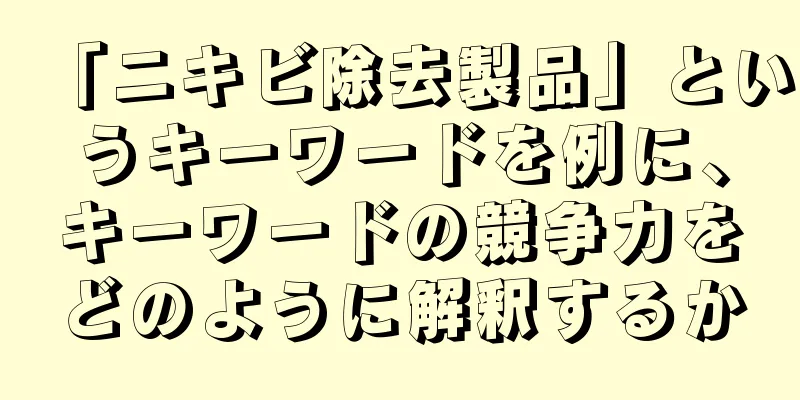 「ニキビ除去製品」というキーワードを例に、キーワードの競争力をどのように解釈するか