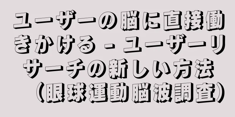 ユーザーの脳に直接働きかける - ユーザーリサーチの新しい方法（眼球運動脳波調査）