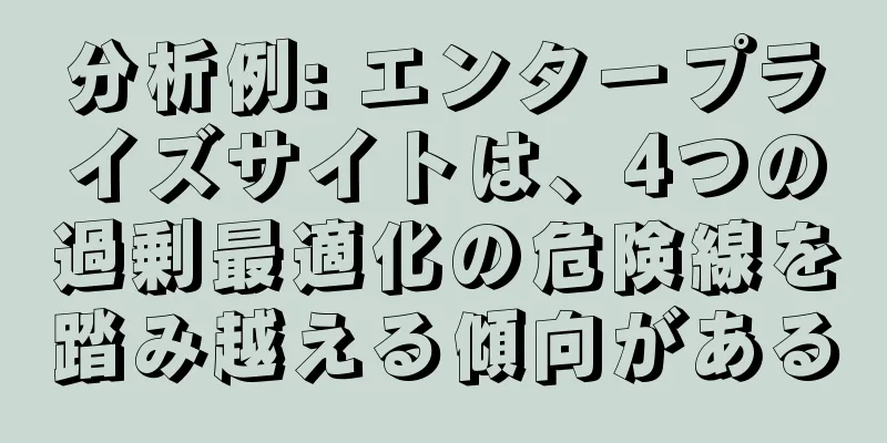 分析例: エンタープライズサイトは、4つの過剰最適化の危険線を踏み越える傾向がある