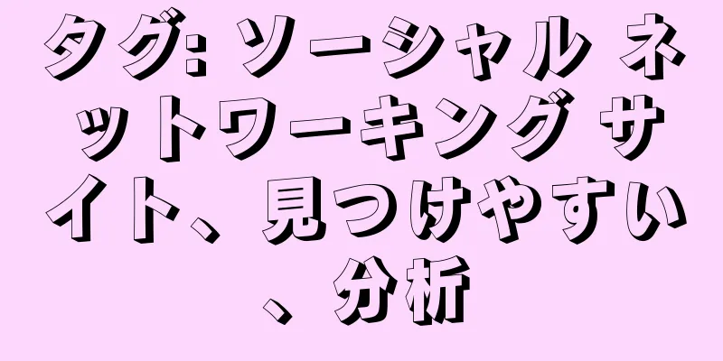 タグ: ソーシャル ネットワーキング サイト、見つけやすい、分析