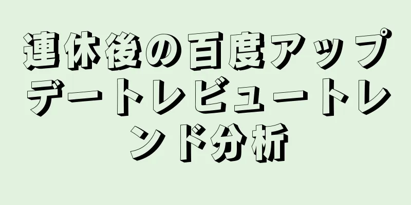 連休後の百度アップデートレビュートレンド分析