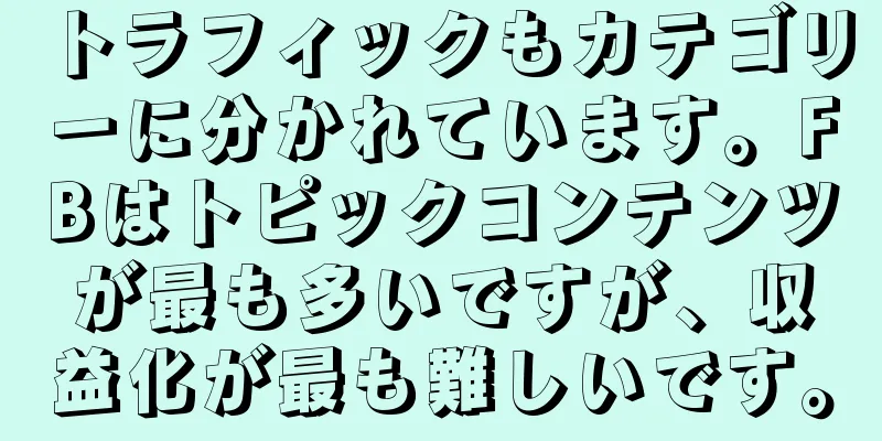 トラフィックもカテゴリーに分かれています。FBはトピックコンテンツが最も多いですが、収益化が最も難しいです。