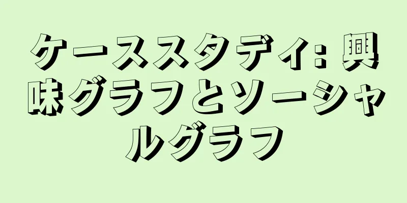 ケーススタディ: 興味グラフとソーシャルグラフ