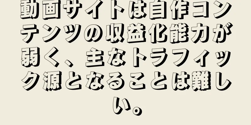 動画サイトは自作コンテンツの収益化能力が弱く、主なトラフィック源となることは難しい。