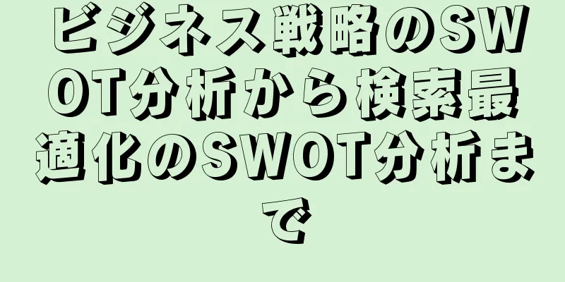 ビジネス戦略のSWOT分析から検索最適化のSWOT分析まで