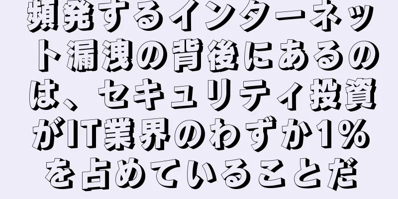頻発するインターネット漏洩の背後にあるのは、セキュリティ投資がIT業界のわずか1%を占めていることだ