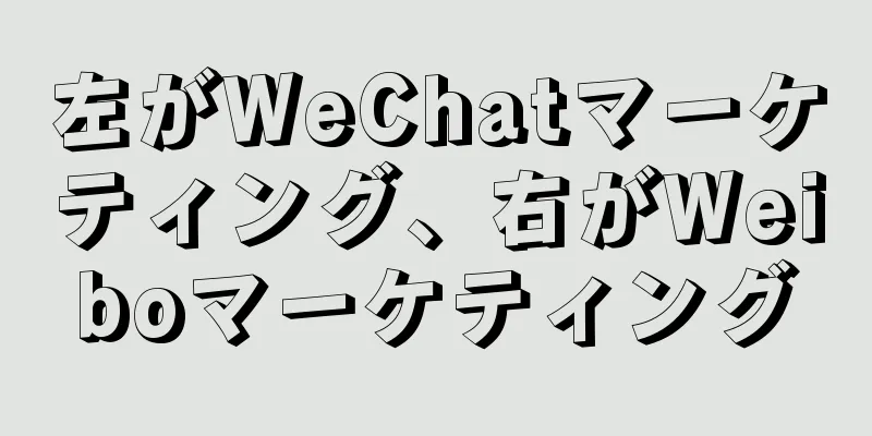 左がWeChatマーケティング、右がWeiboマーケティング