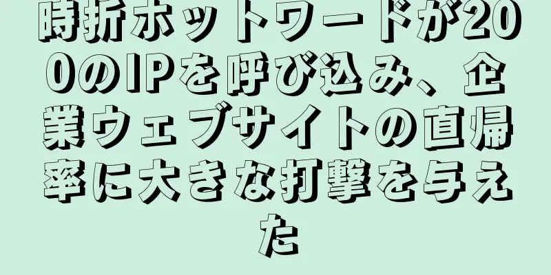 時折ホットワードが200のIPを呼び込み、企業ウェブサイトの直帰率に大きな打撃を与えた