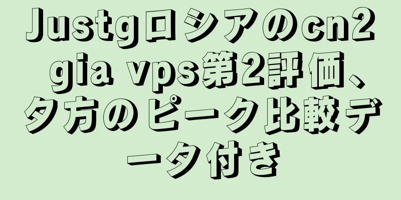 Justgロシアのcn2 gia vps第2評価、夕方のピーク比較データ付き