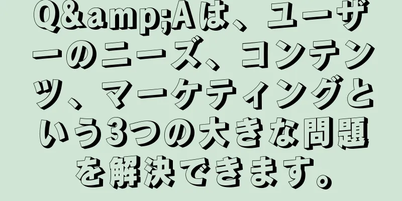 Q&Aは、ユーザーのニーズ、コンテンツ、マーケティングという3つの大きな問題を解決できます。
