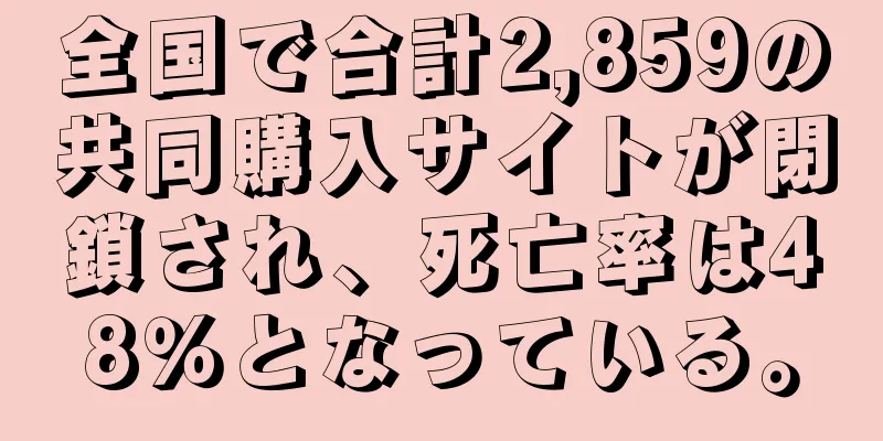 全国で合計2,859の共同購入サイトが閉鎖され、死亡率は48％となっている。