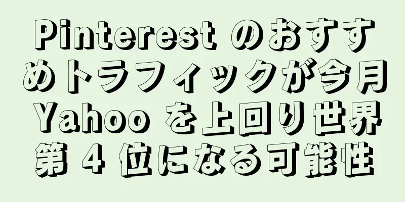 Pinterest のおすすめトラフィックが今月 Yahoo を上回り世界第 4 位になる可能性
